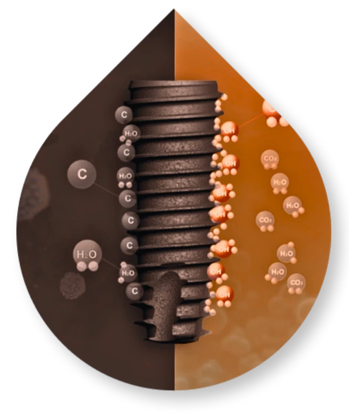 UV implant teknolojisi